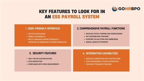 bpo serve ess|ess payroll.
